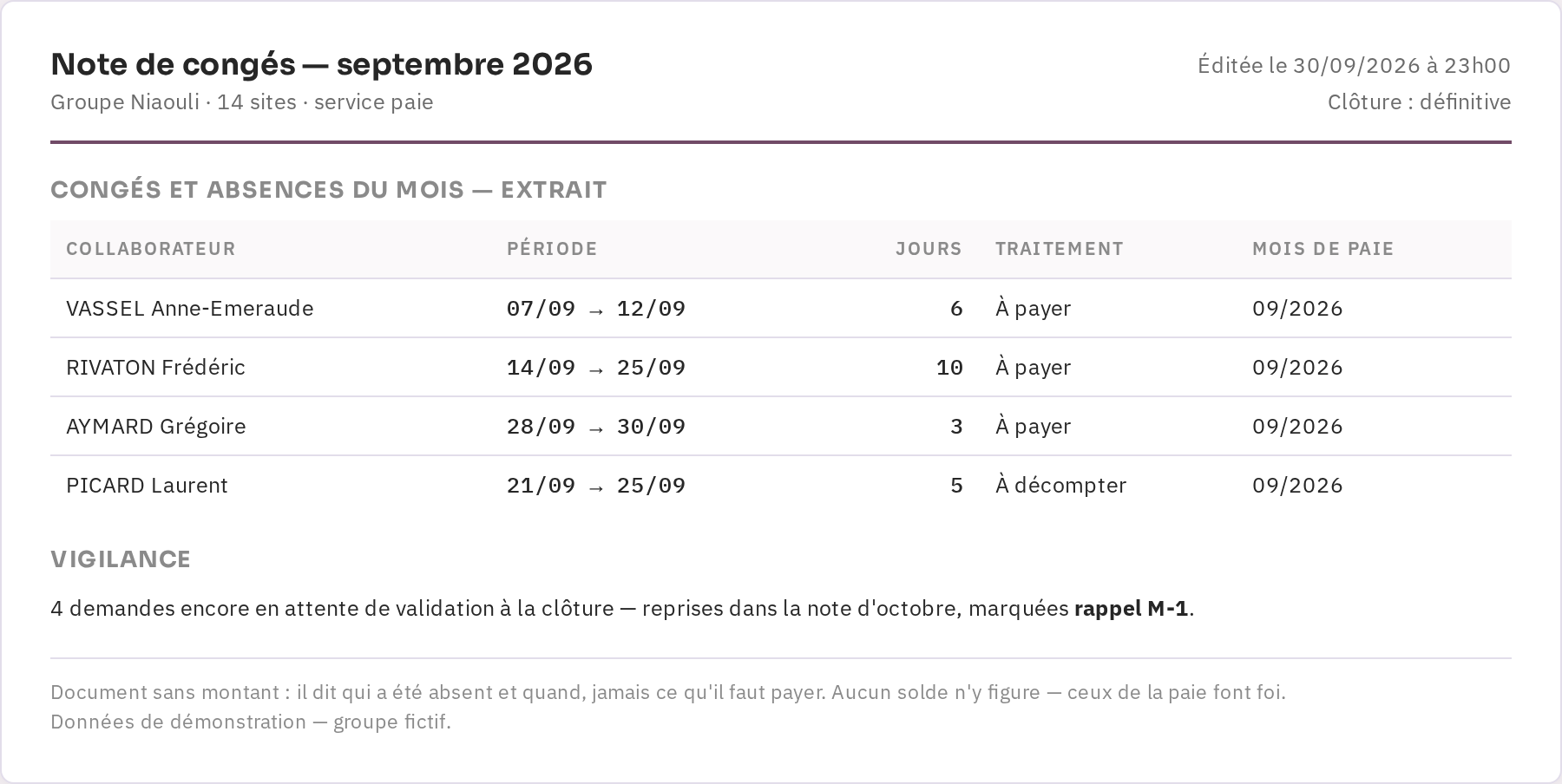 La note mensuelle : les congés du mois, la distinction à payer / à décompter et le mois de paie